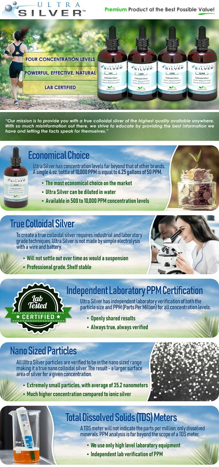 FREE 2-3 DAY SHIPPING!!! SILVER 10,000 PPM 32 OZ.- IMMUNE SUPPORT