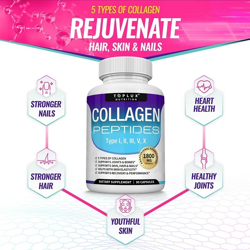 Premium Collagen Peptides 1800 MG Hydrolyzed Anti-Aging – Types I,II,III,V,X-+