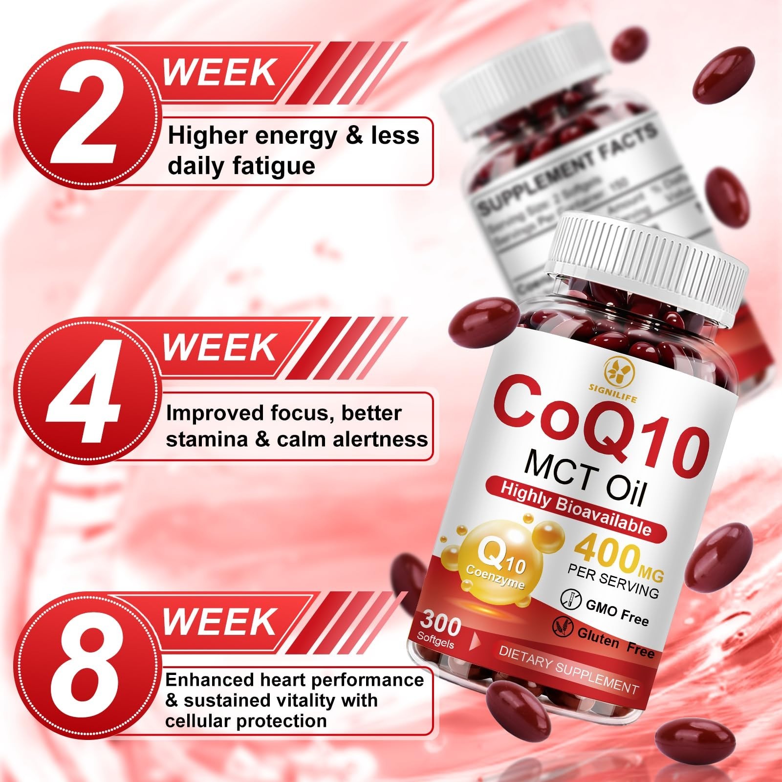 Extra Strength CoQ10 400mg Softgels with MCT Oil – Antioxidant Heart & Energy Su