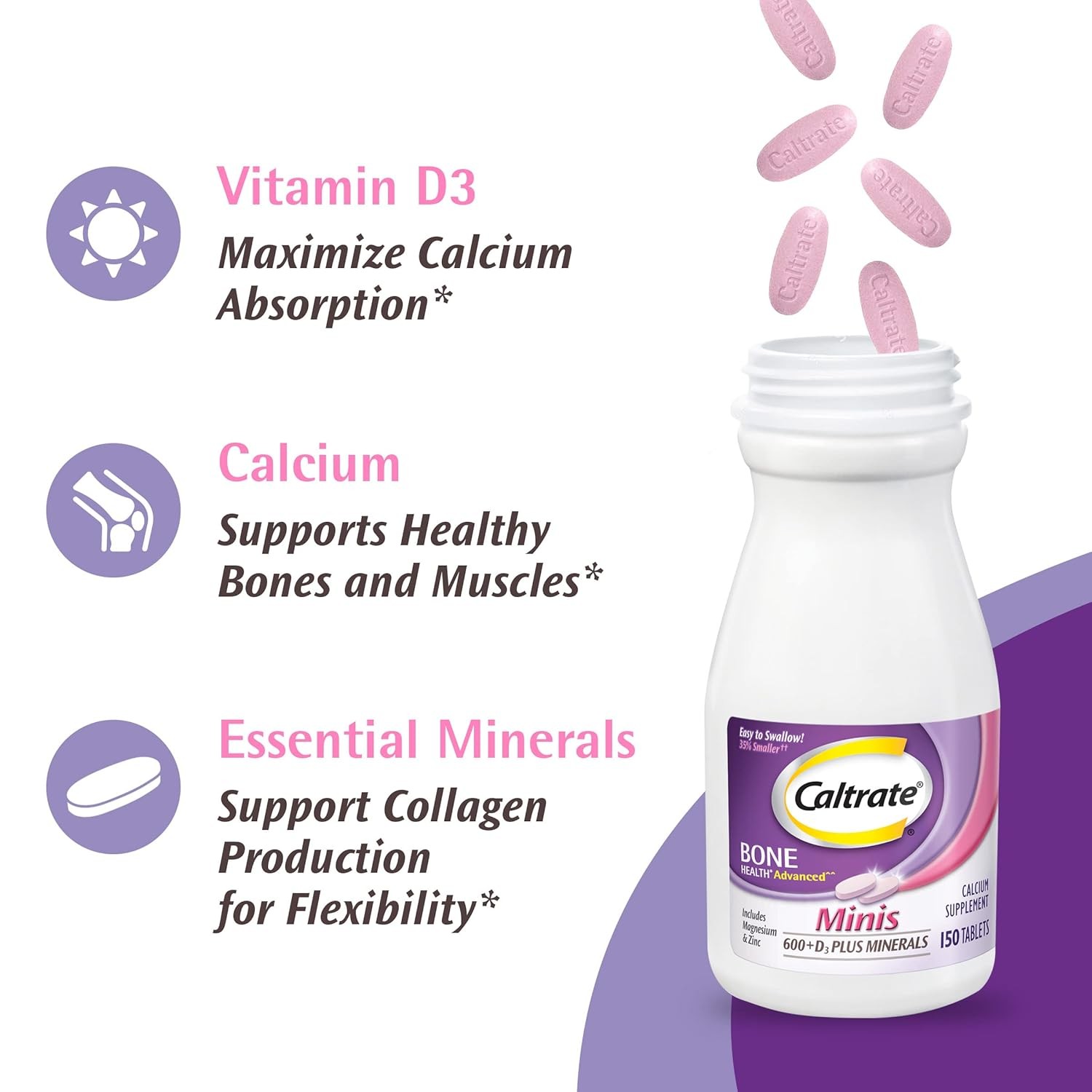 Caltrate Minis 600 Plus D3 Calcium Vitamin D3 Mineral Tablets 150 Count
