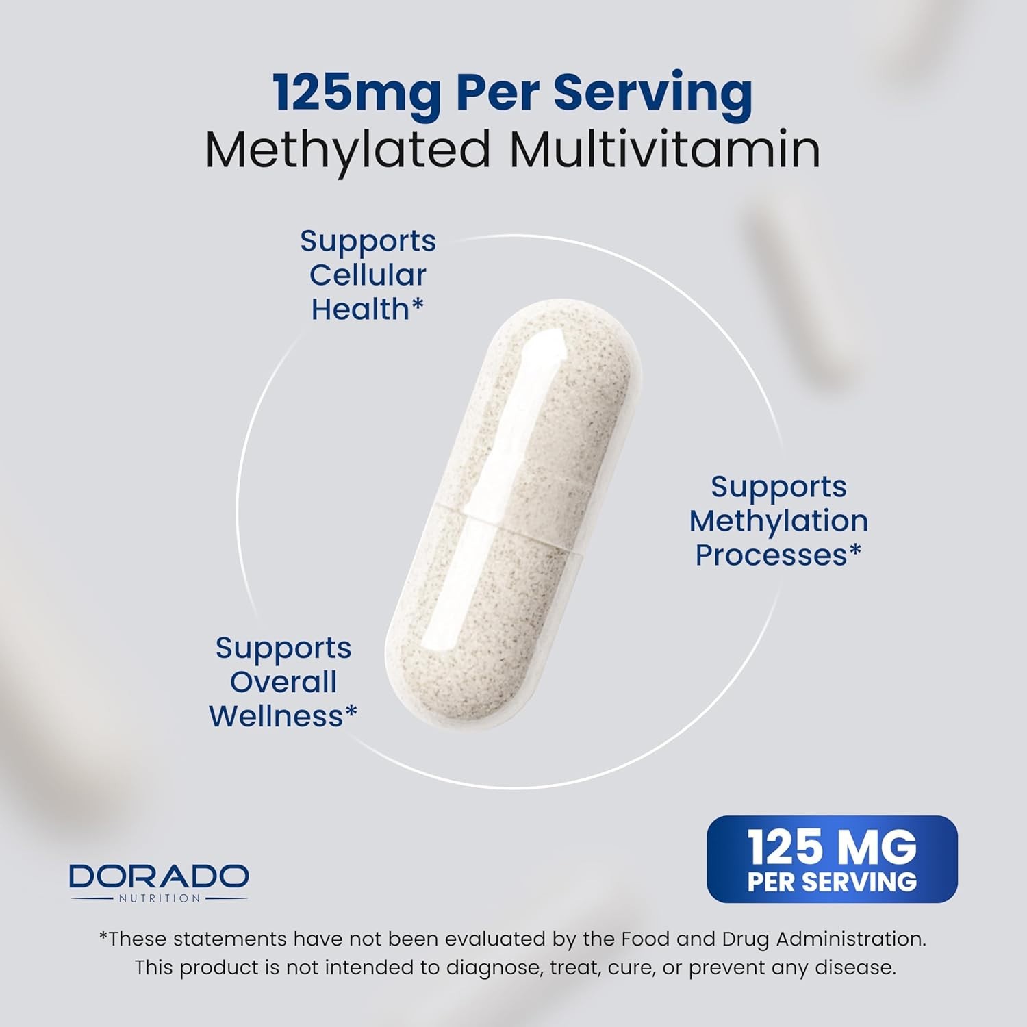 Methylated Multivitamin Supplement for Women and Men (60 Capsules)…
