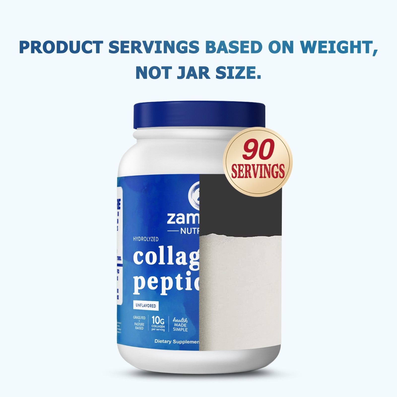 Collagen Peptides Powder Hydrolyzed Protein Unflavored Supplement 2lb-Type 1&3