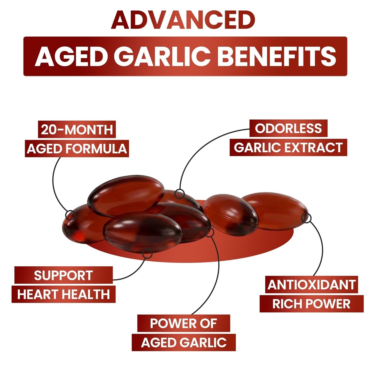 1/2/3 Pack Resilia Garlic Extract 1200mg Softgels – Odorless Aged Garlic Extra