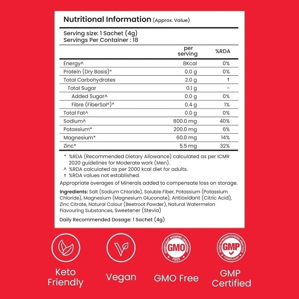 Supply6 Salts | Electrolyte Mix | Zero Added Sugar, (36 Servings, Watermelon) y8