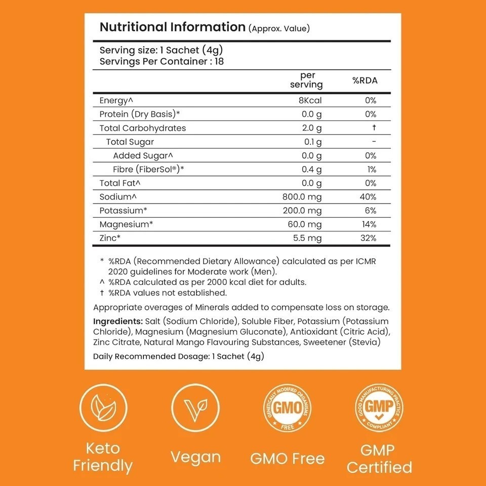 Supply6 Salts | Electrolyte Mix | Zero Added Sugar, (18 Servings, Mango) I654