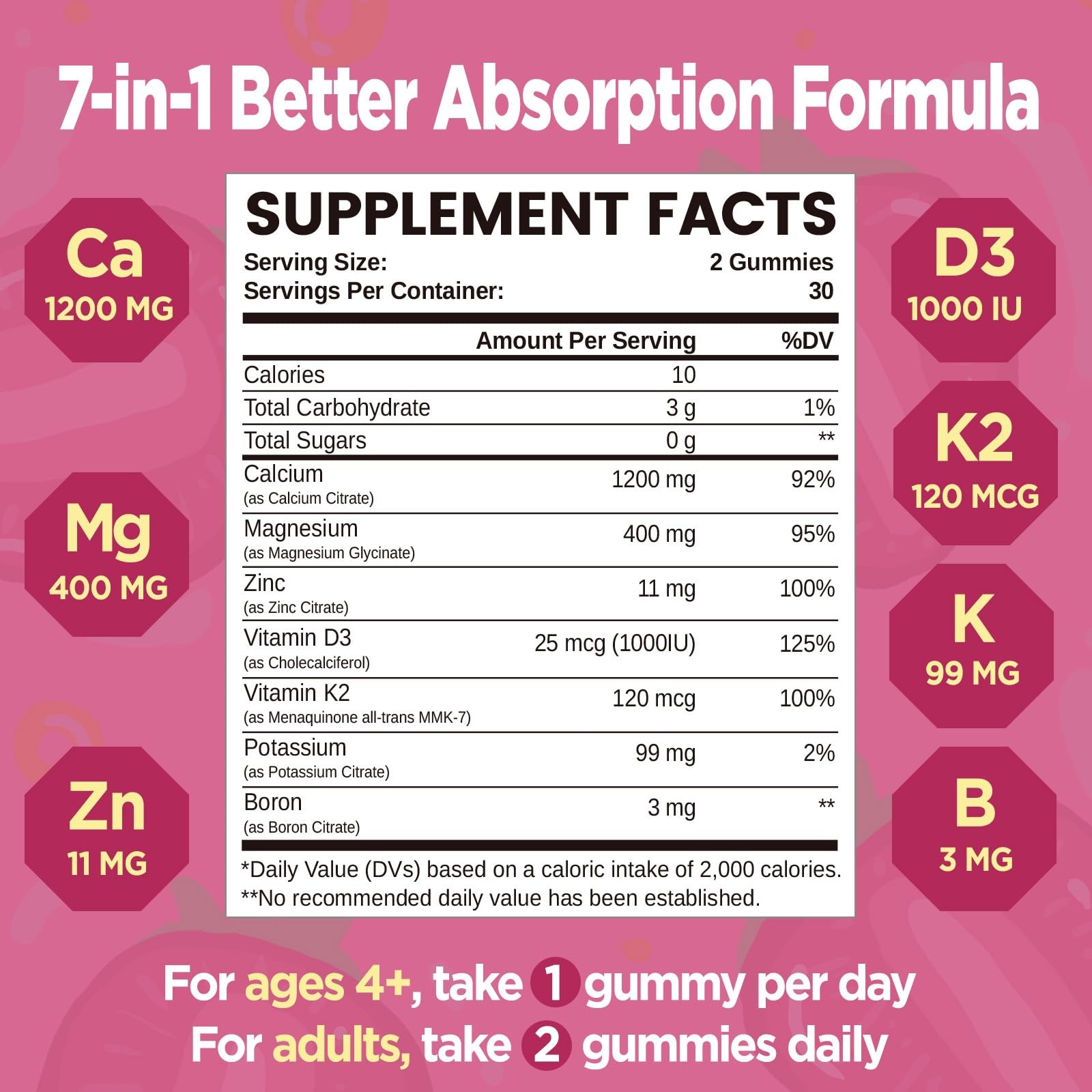 Calcium 1200 mg with Vitamin d3, K2, High Absorption 1 Count (Pack of 60)