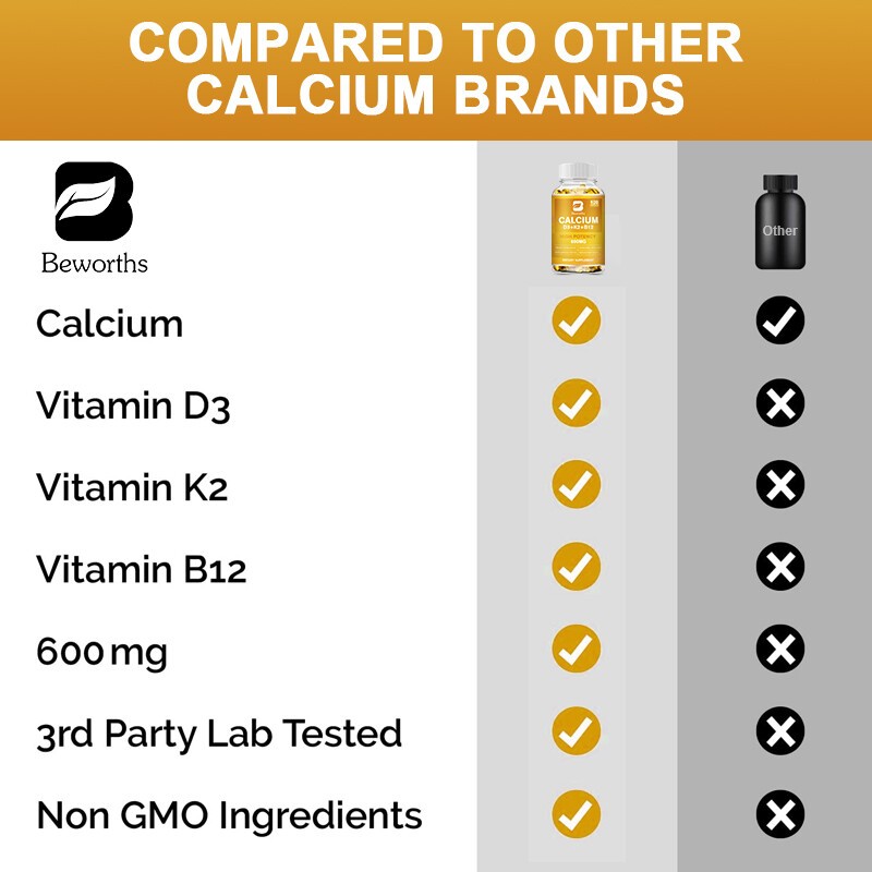 Vitamin D3 K2 Calcium B12 Complex Supports Bone Health & Joint Strength