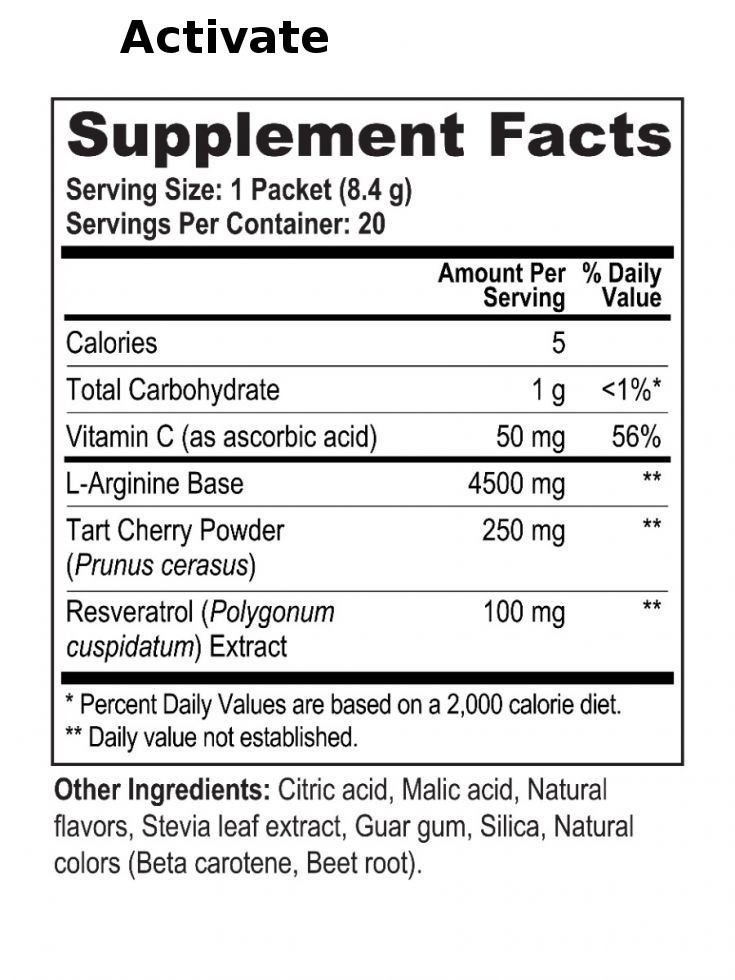 Youngevity Dr. Wallach 30 Day Weight Management Support System