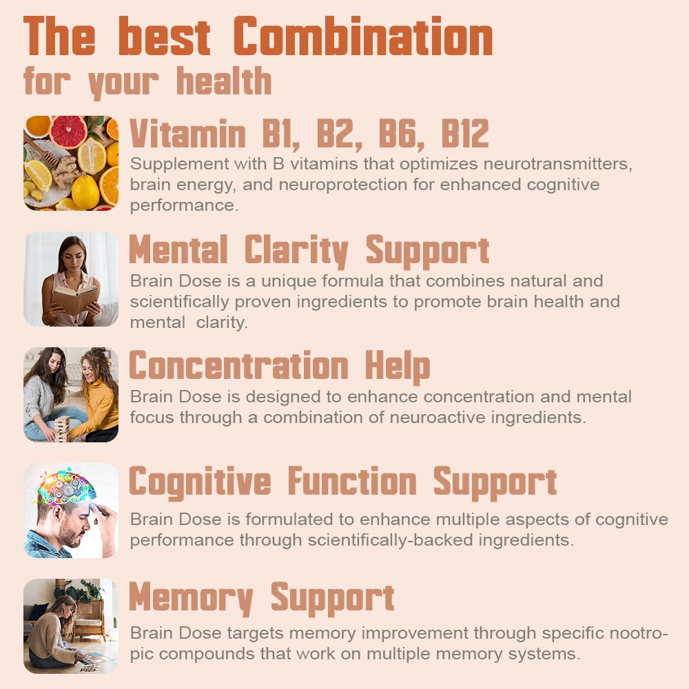 Health Dose Brain Dose 60 Capsules Mental Clarity & Natural Energy Pack of 2