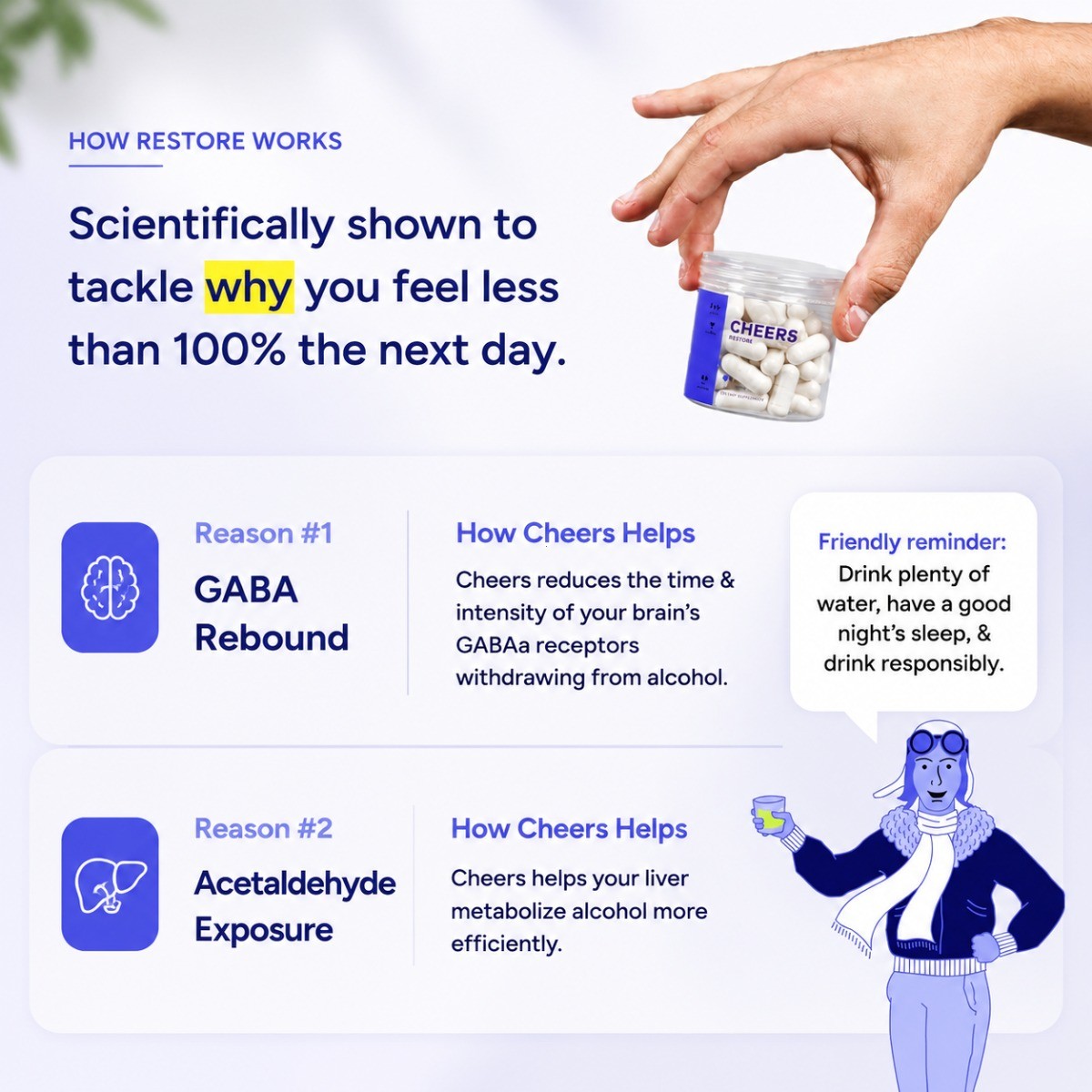 Cheers Restore DHM L-Cysteine After Alcohol Aid Supplement 36 Capsules 12 Doses
