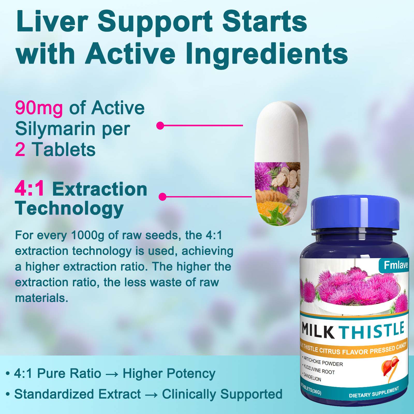 Milk Thistle Liver Support Supplement Herbal with Silymarin Dandelion Root 60ct