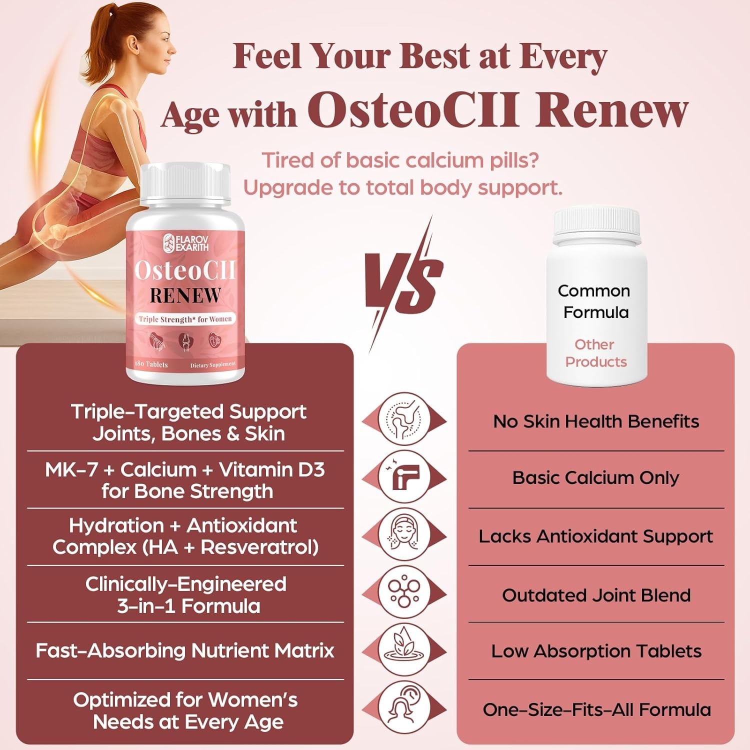 Joint Supplements for Women OsteoCII Renew Triple 360 Count (Pack of 1), Pink