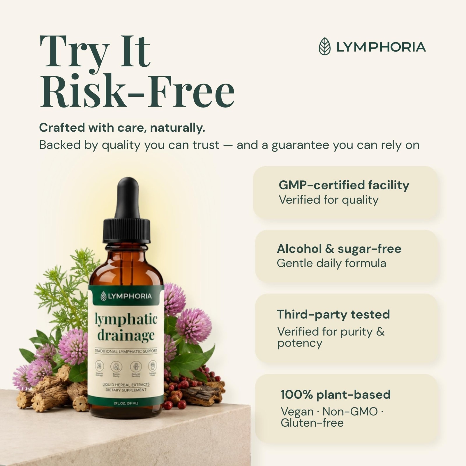 Lymphatic Drainage Drops for Bloat Relief & Detox – Vegan, Alcohol-Free, 2 Fl Oz