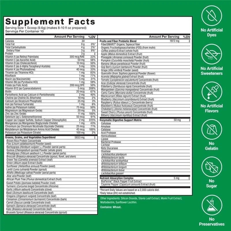 NEW Force Factor Smarter Greens Daily Wellness Powder, Superfood Powder