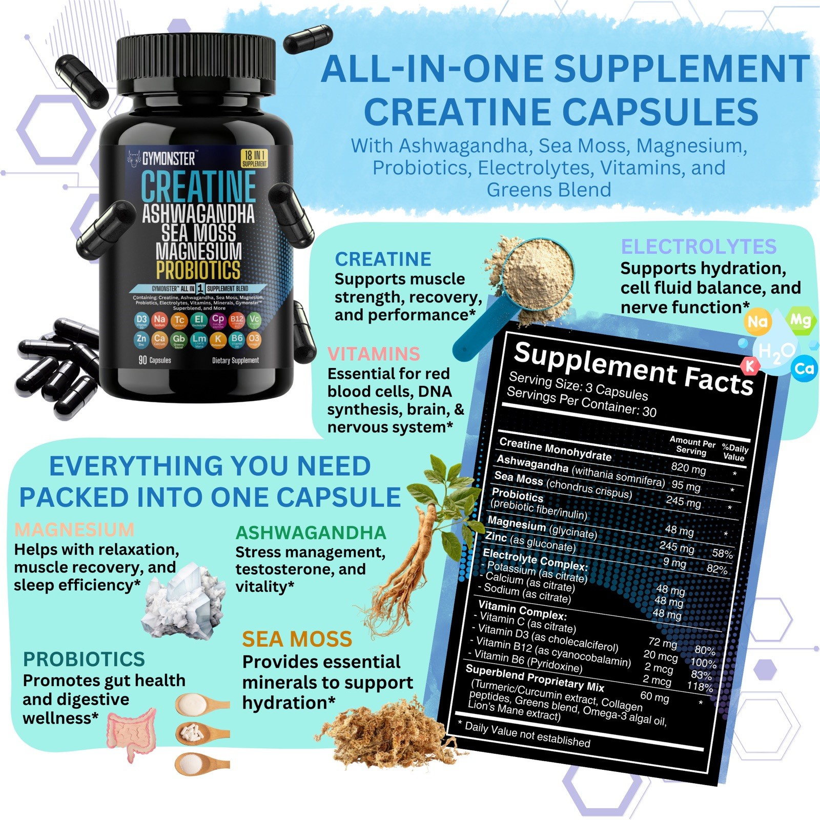 ALL-IN-ONE Supplement Creatine Capsules, Ashwagandha, Sea Moss, Magnesium