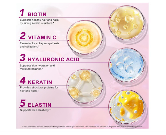 Multi Collagen Peptides Powder Types I II III V X Biotin Vit C Hyaluronic Acid 1