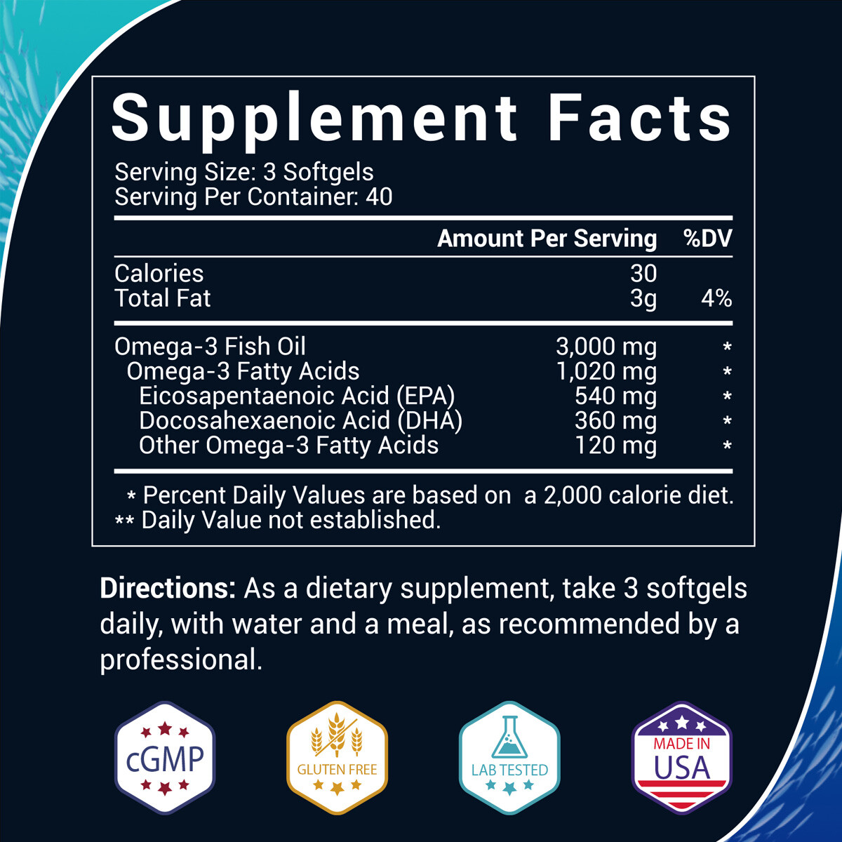 Triple Strength Omega 3 Fatty Acids 3000mg Fish Oil 120 Softgels W/ EPA DHA Lot