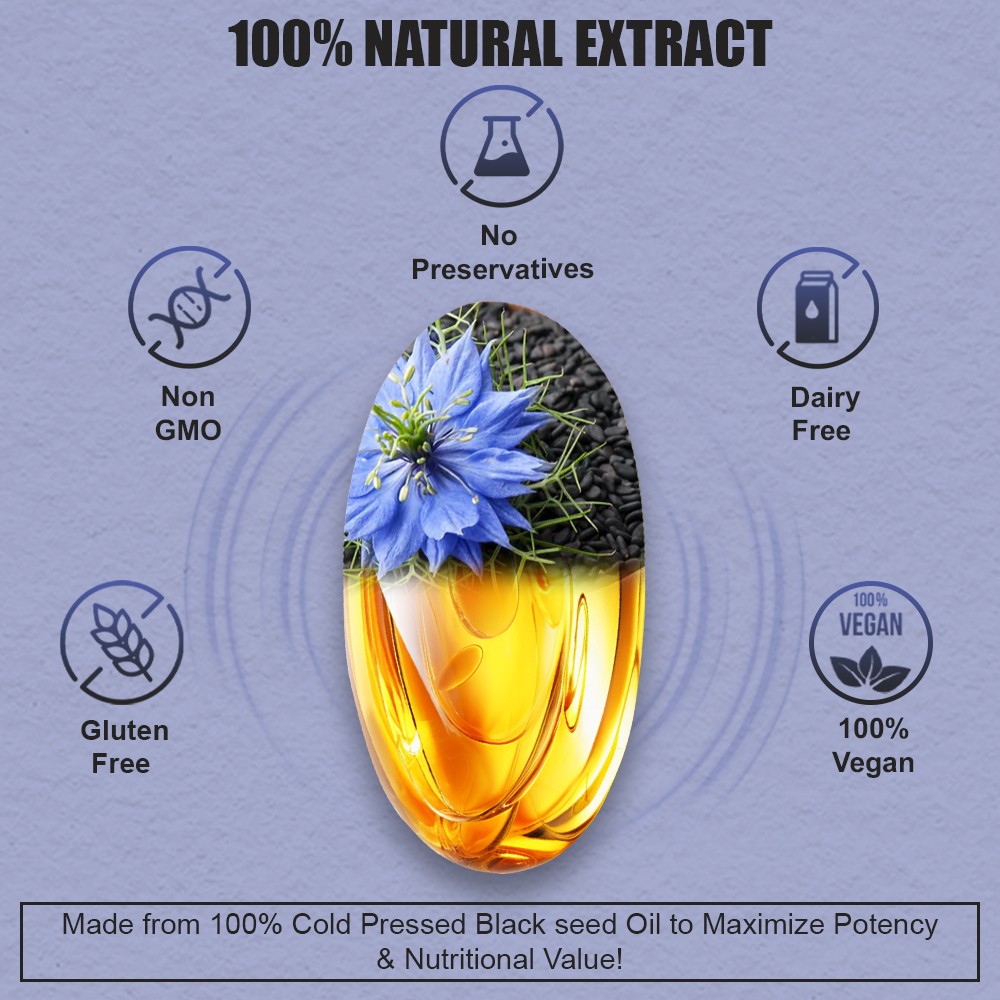 FIDERNIC Black Seed Oil 1000mg 60 Capsules Supplement