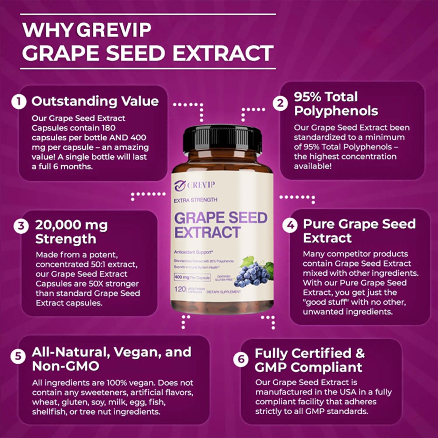 Grape Seed Extract – 95% Polyphenols, Anti-Aging, Brain Support, Radiant Skin