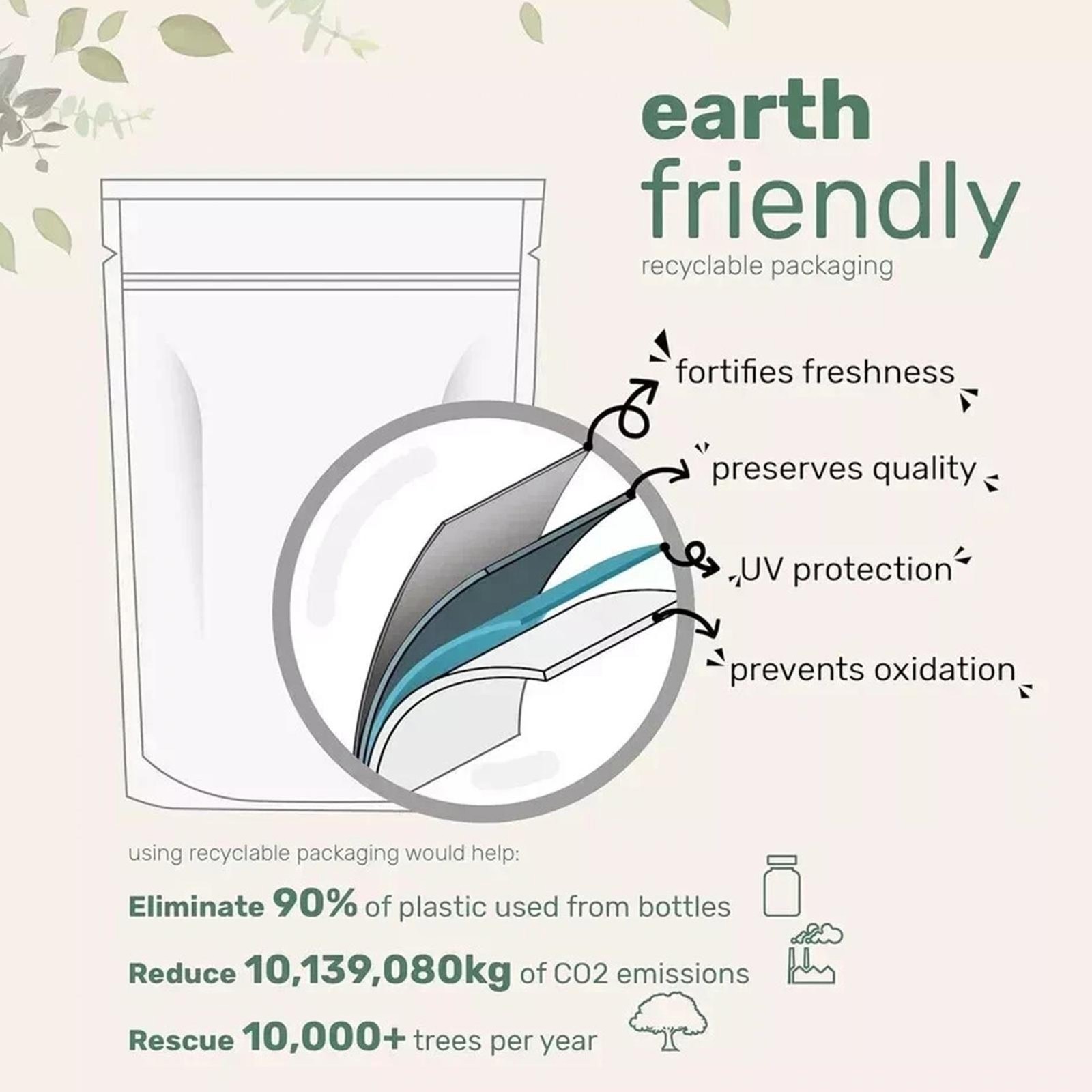 1-3PCS Micro Ingredients Pure Methylated B Complex 11-in-1 Formula 240 Capsules