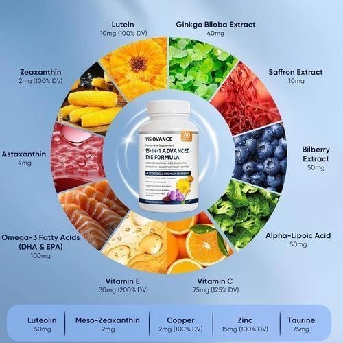 VisioVance 15 In 1 Advanced Eye Formula – Neurobella Eye Formula With All 3