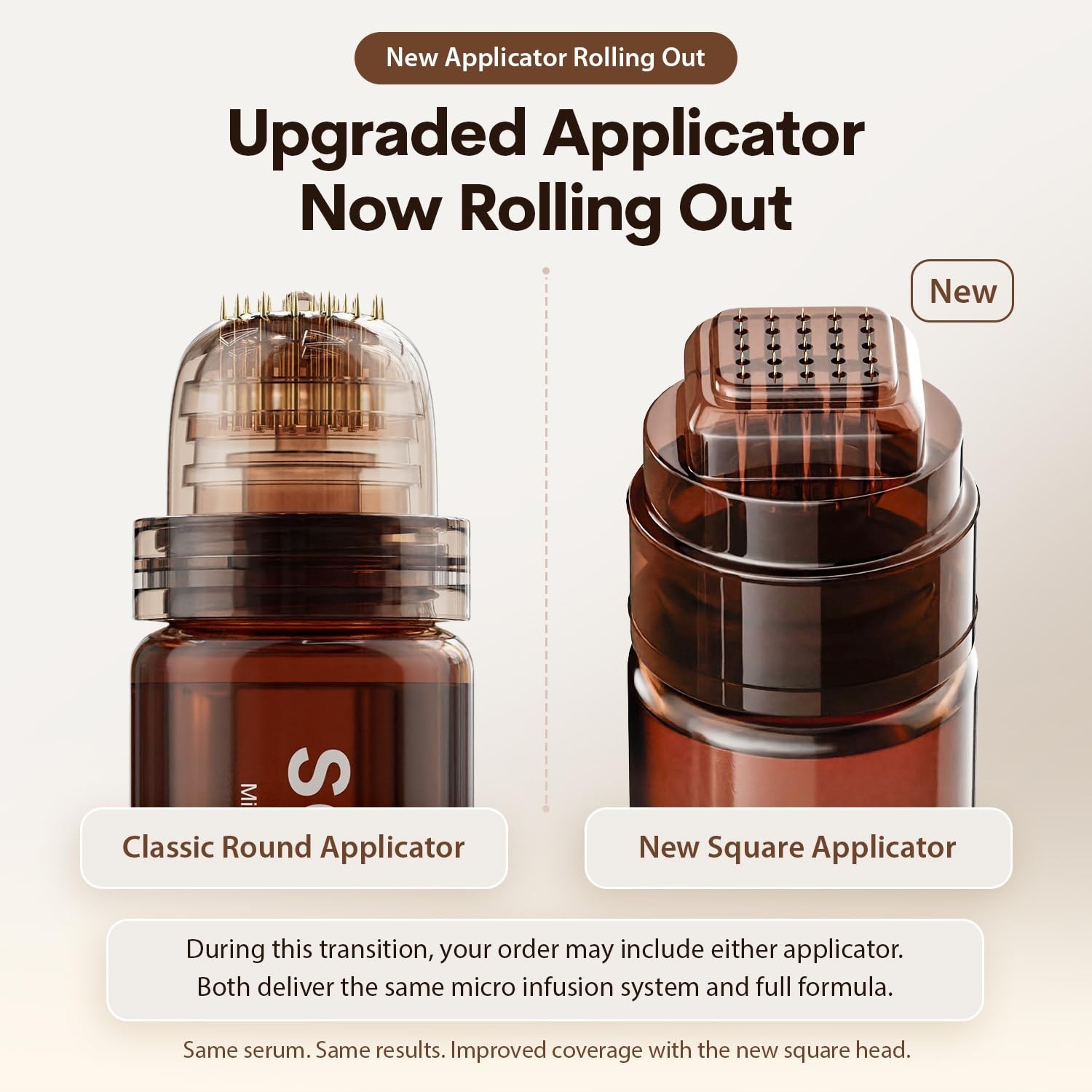 SØREN Micro Infusion Hair Renewal System by SOREN – Saw Palmetto & Pe