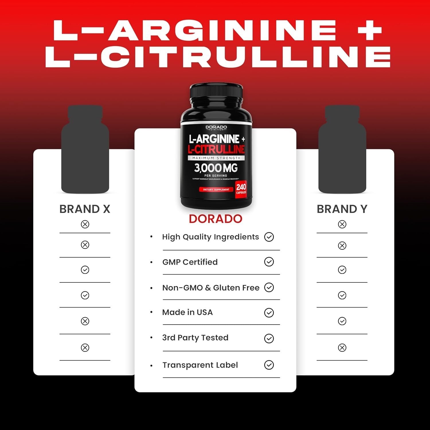 L-Arginine 1000mg L-Citrulline 3000mg 240Caps Amino Acid Non GMO/Gluten Free