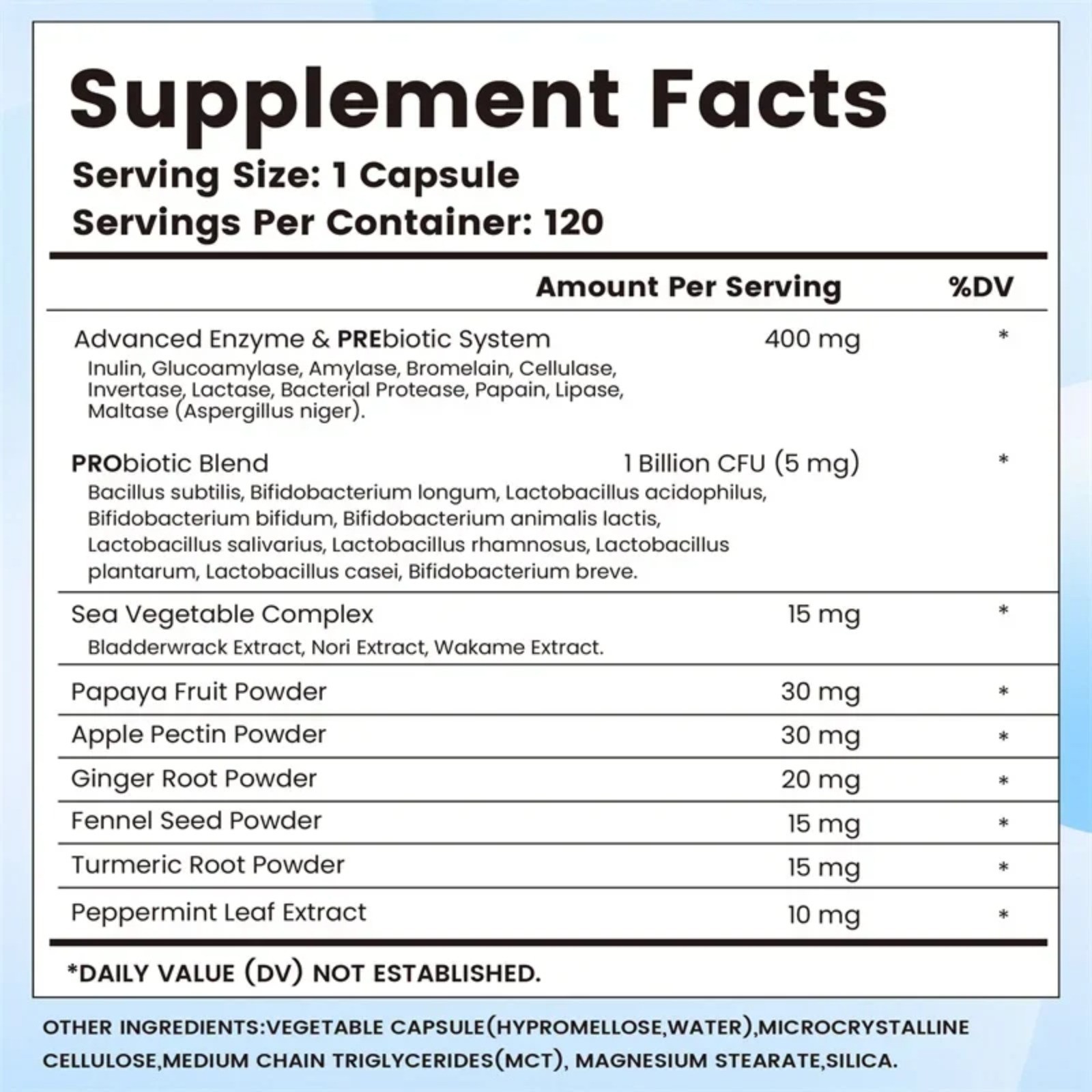 Digestive Enzymes 120pcs – Reduce Bloating, Promote Intestinal &Digestive Health