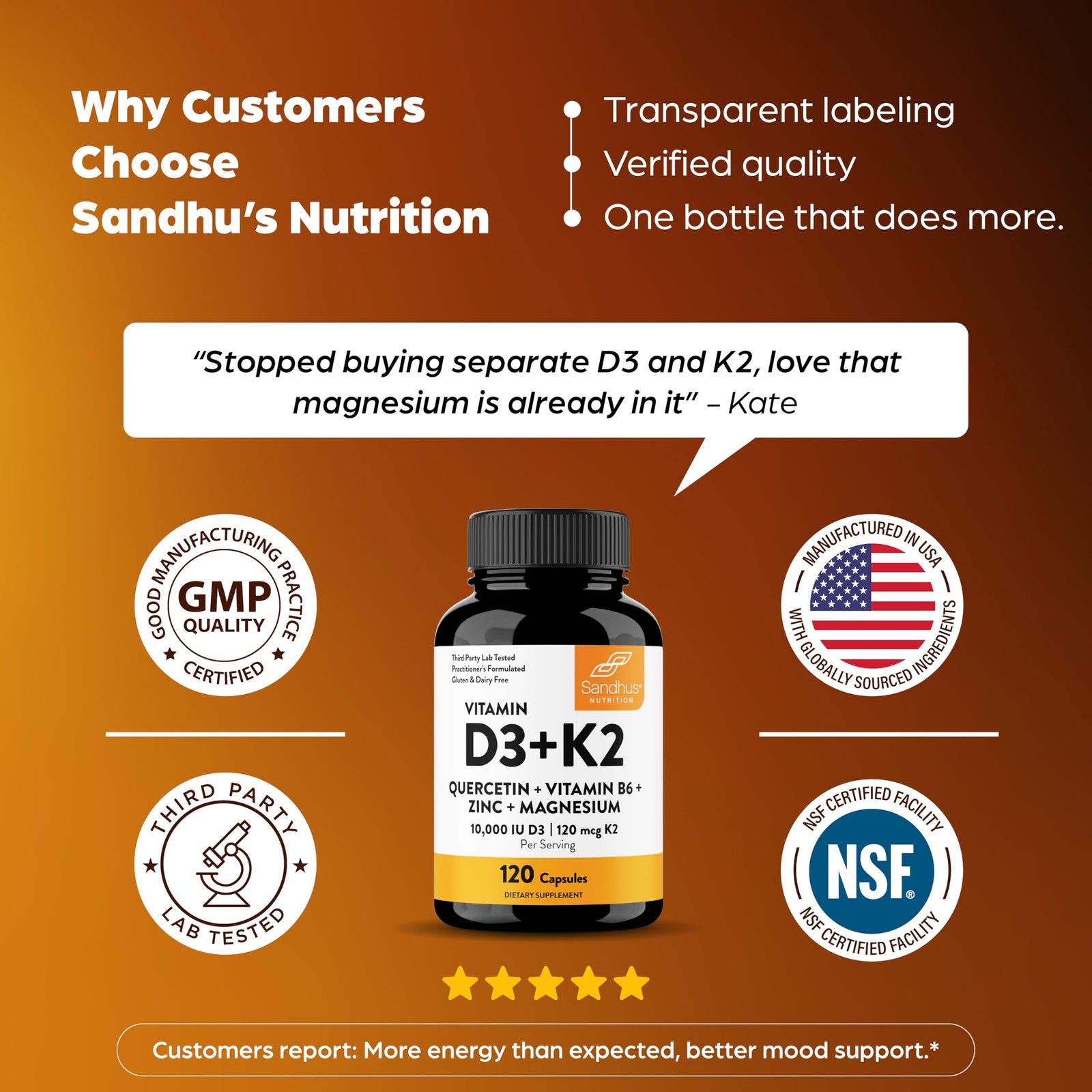 Sandhu’s Vitamin D3 K2 Magnesium 10000 IU, 120mcg K2 Capsules 120 Count Pack …