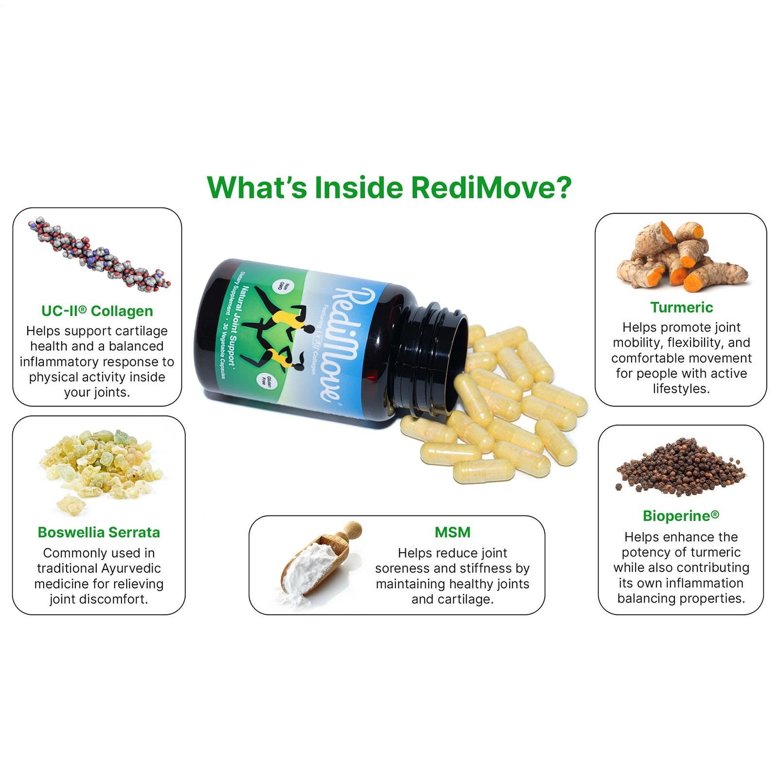 3Pack NEW REDIMOVE Natural Joint Support Non GMO & Gluten Free