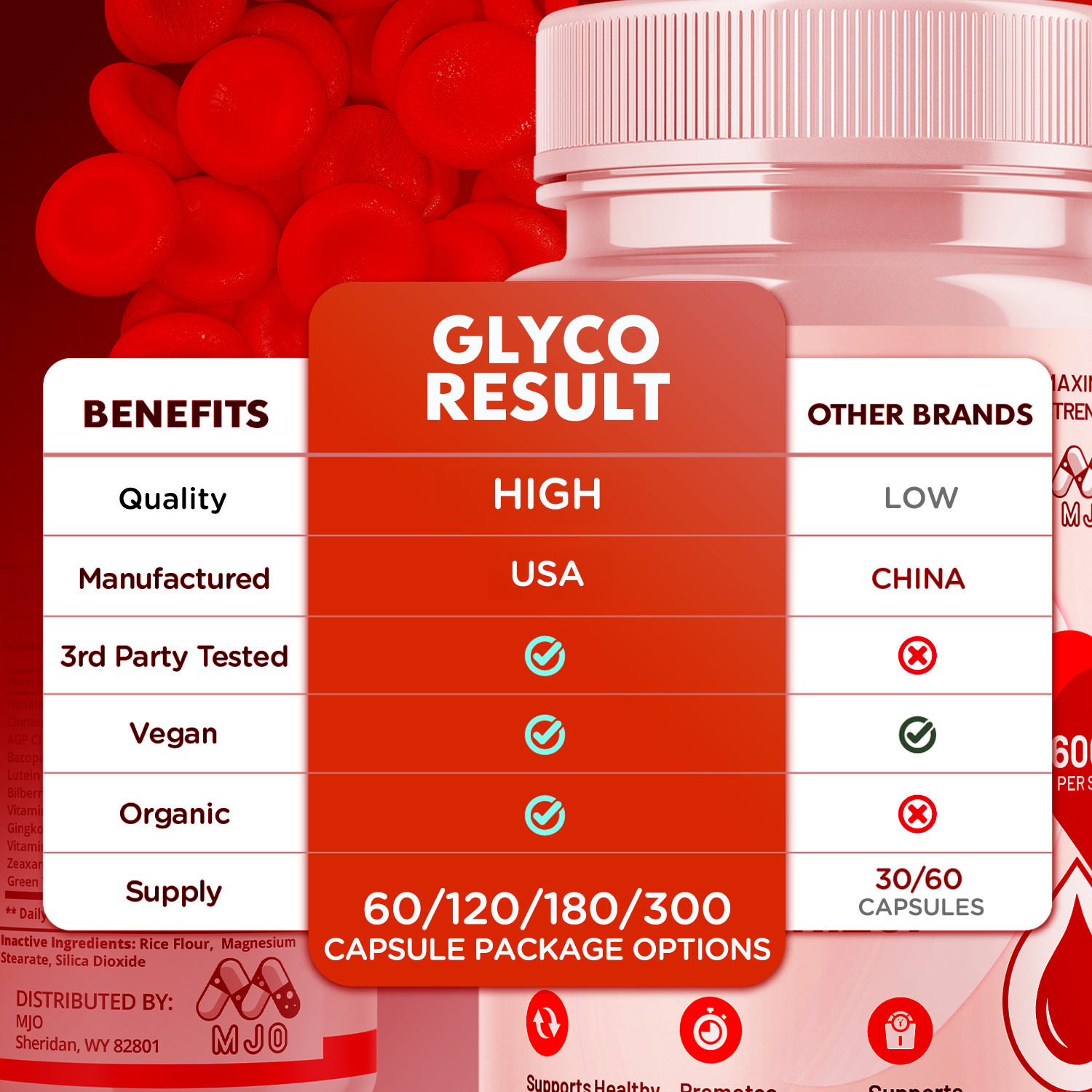 (1 Pack) Glyco Result Capsules Advanced Support Blood Supplement 60 Capsules